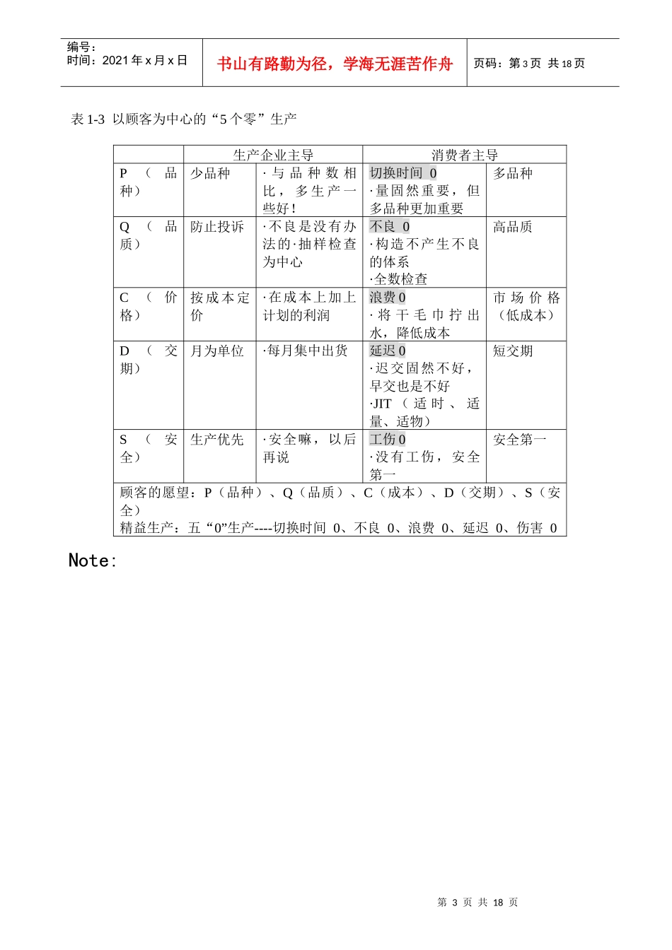 JIT教学手册-1_第3页