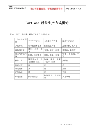 JIT教学手册-1
