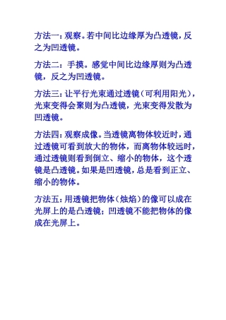 凸透镜和凹透镜的辨别