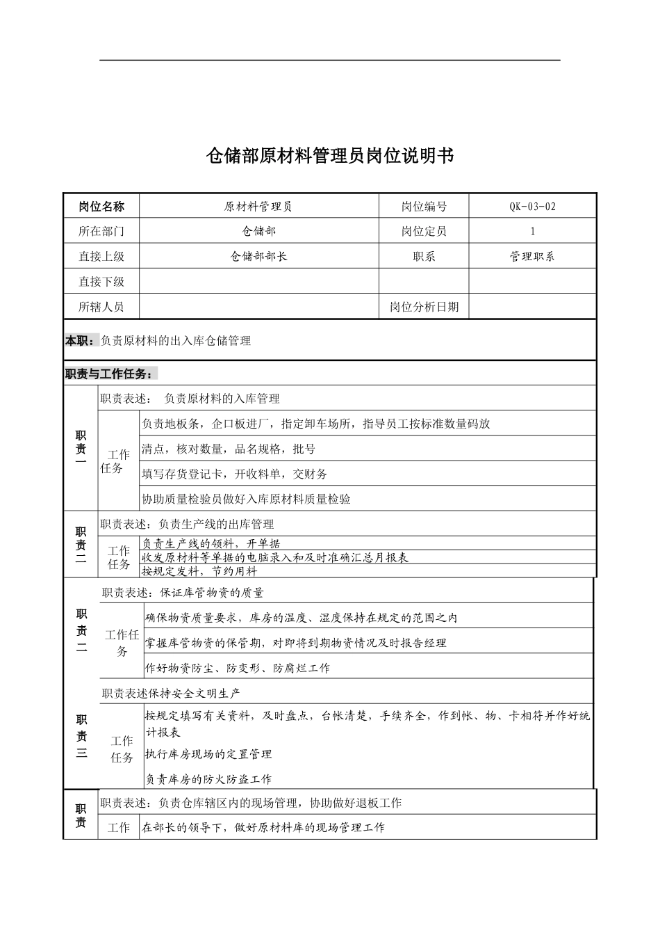 仓储部原材料管理员岗位说明书_第1页