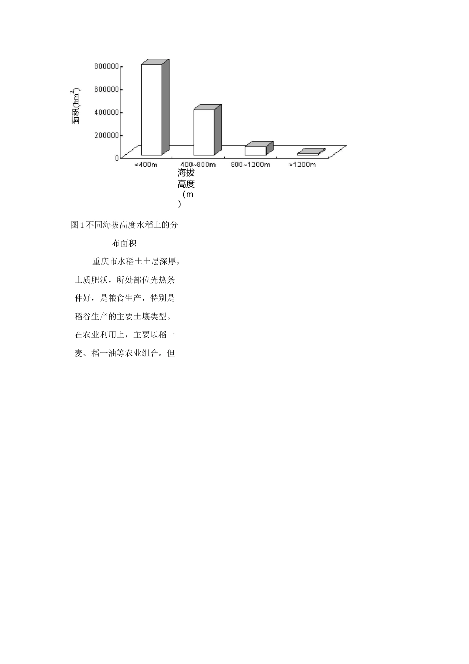 最新重庆市主要土壤类型_第3页