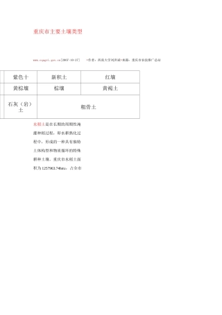 最新重庆市主要土壤类型