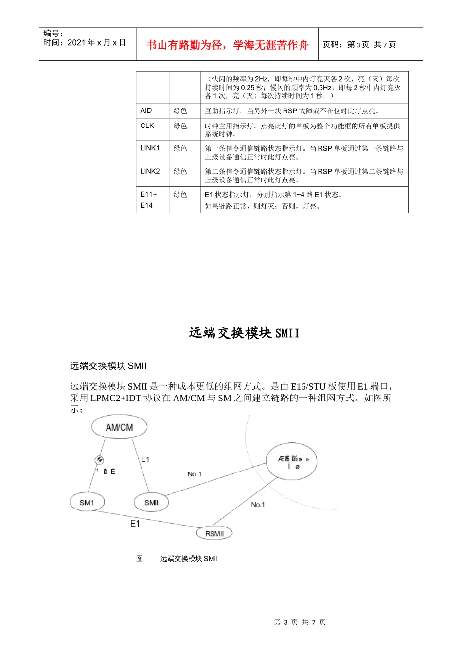华为用户端设备简介_第3页