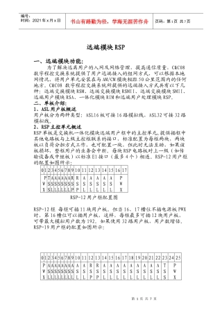 华为用户端设备简介
