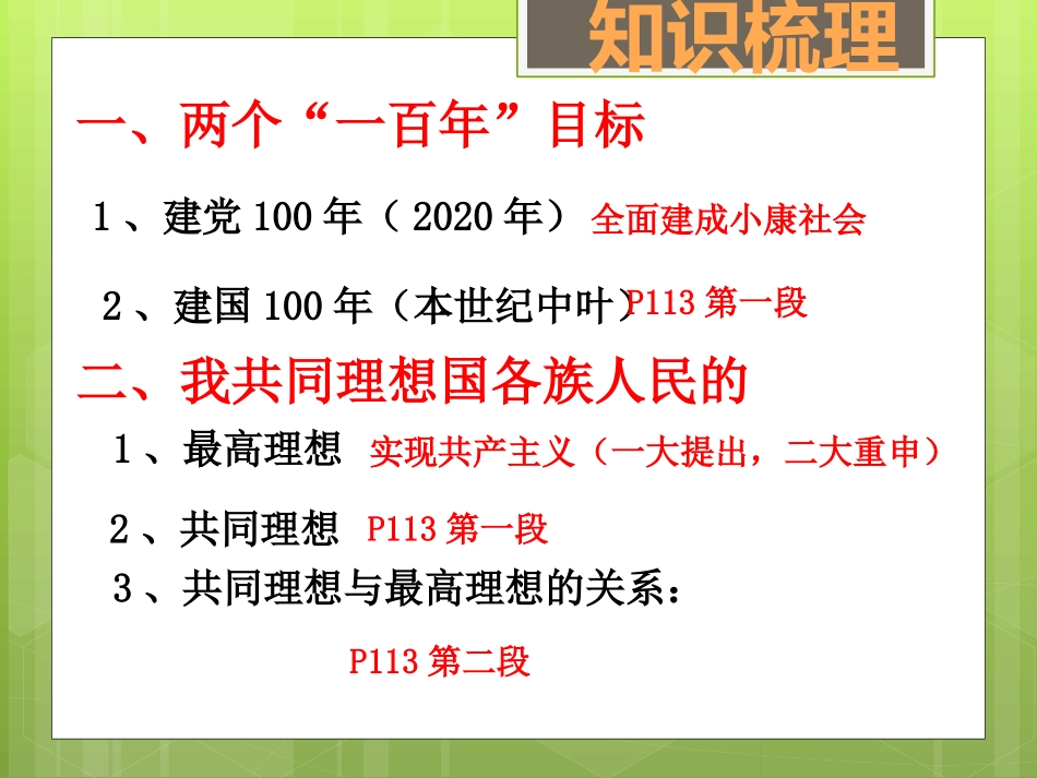 我们的理想和责任（考点39、41）_第3页