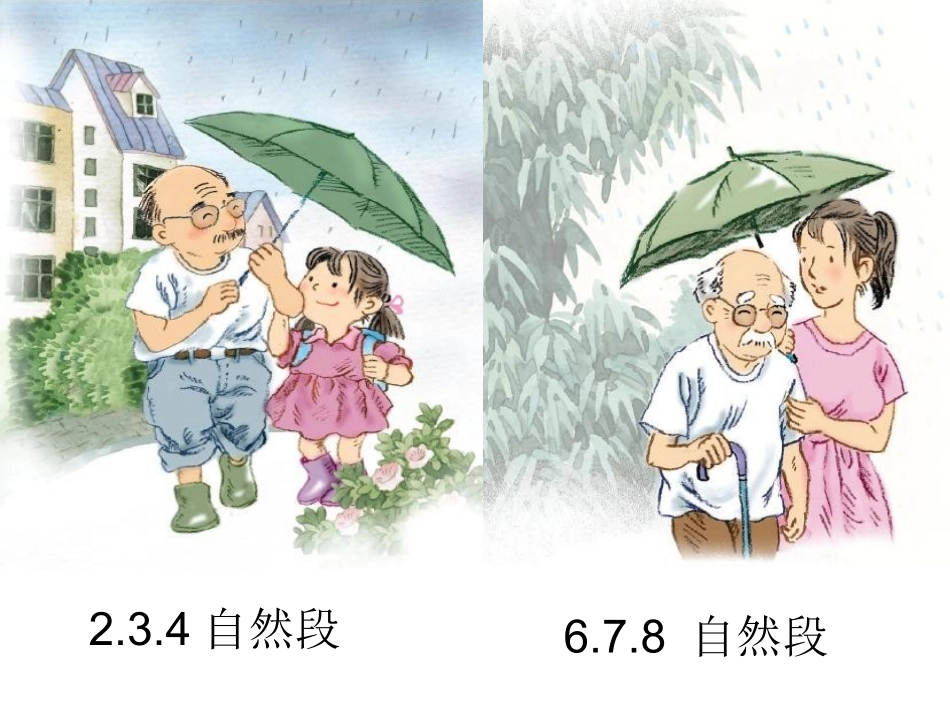 倾斜的伞____PPT_教学_第3页