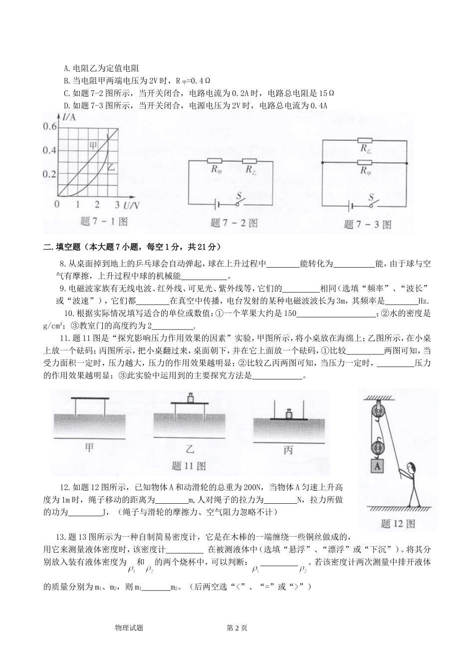 2015年广东省初中毕业生学业考试物理试题(word)加答案评分标准_第2页