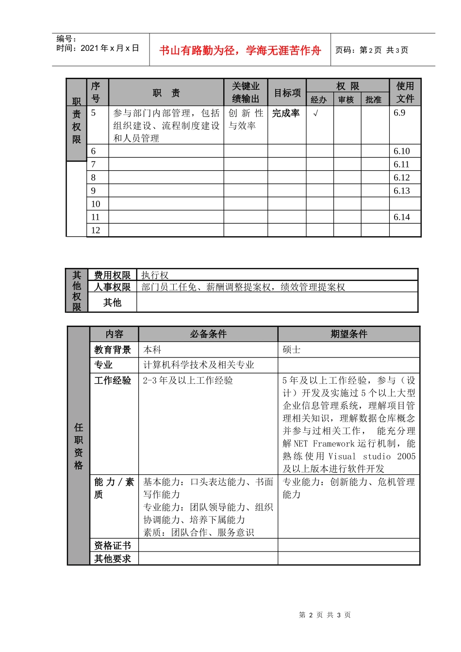 软件技术工程师职位说明书及关键绩效标准_第2页