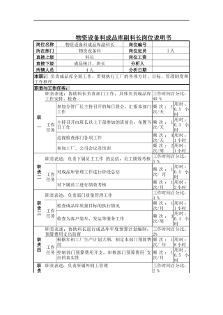 物资设备科成品库副科长岗位说明书