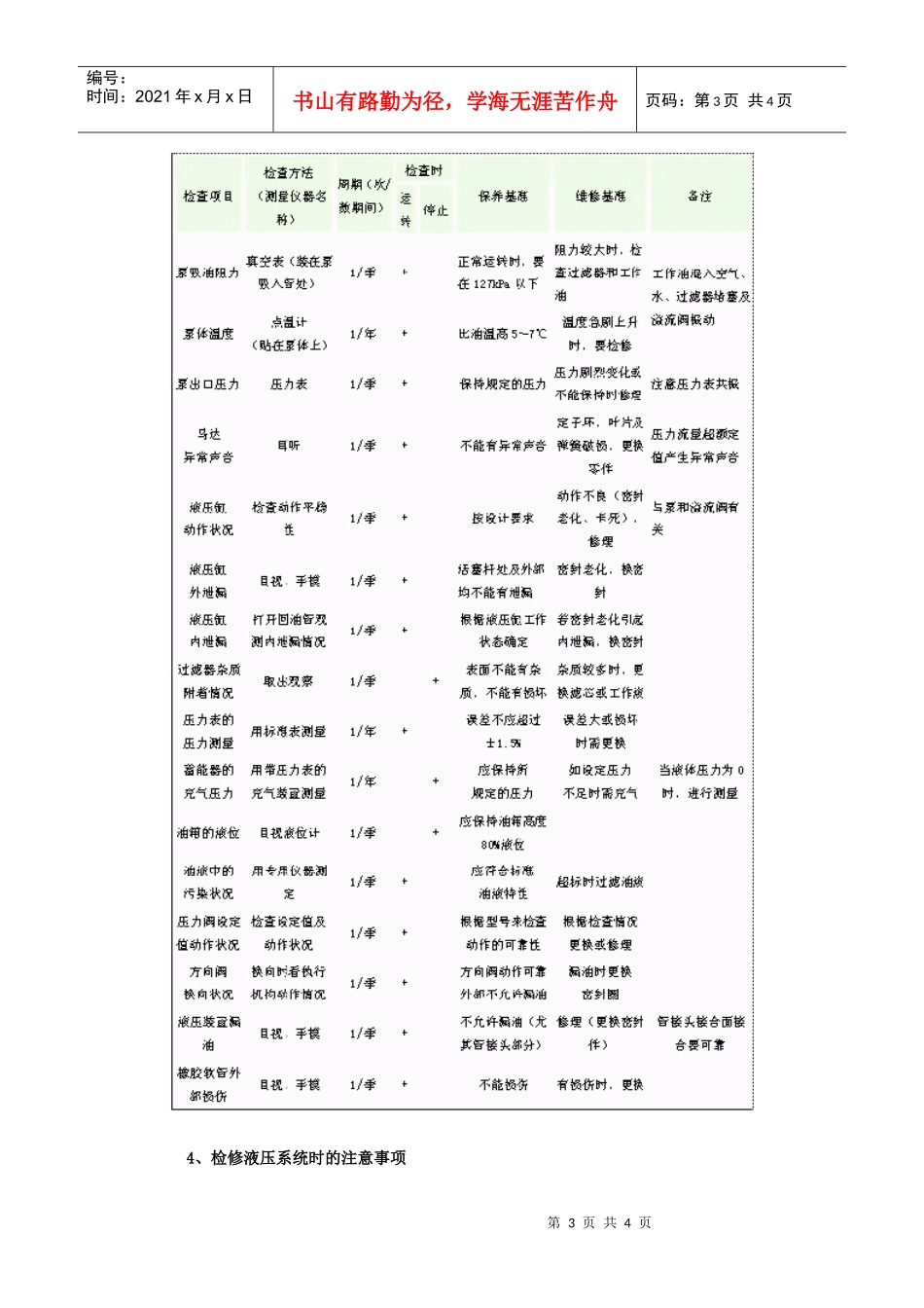 液压设备的维护_第3页