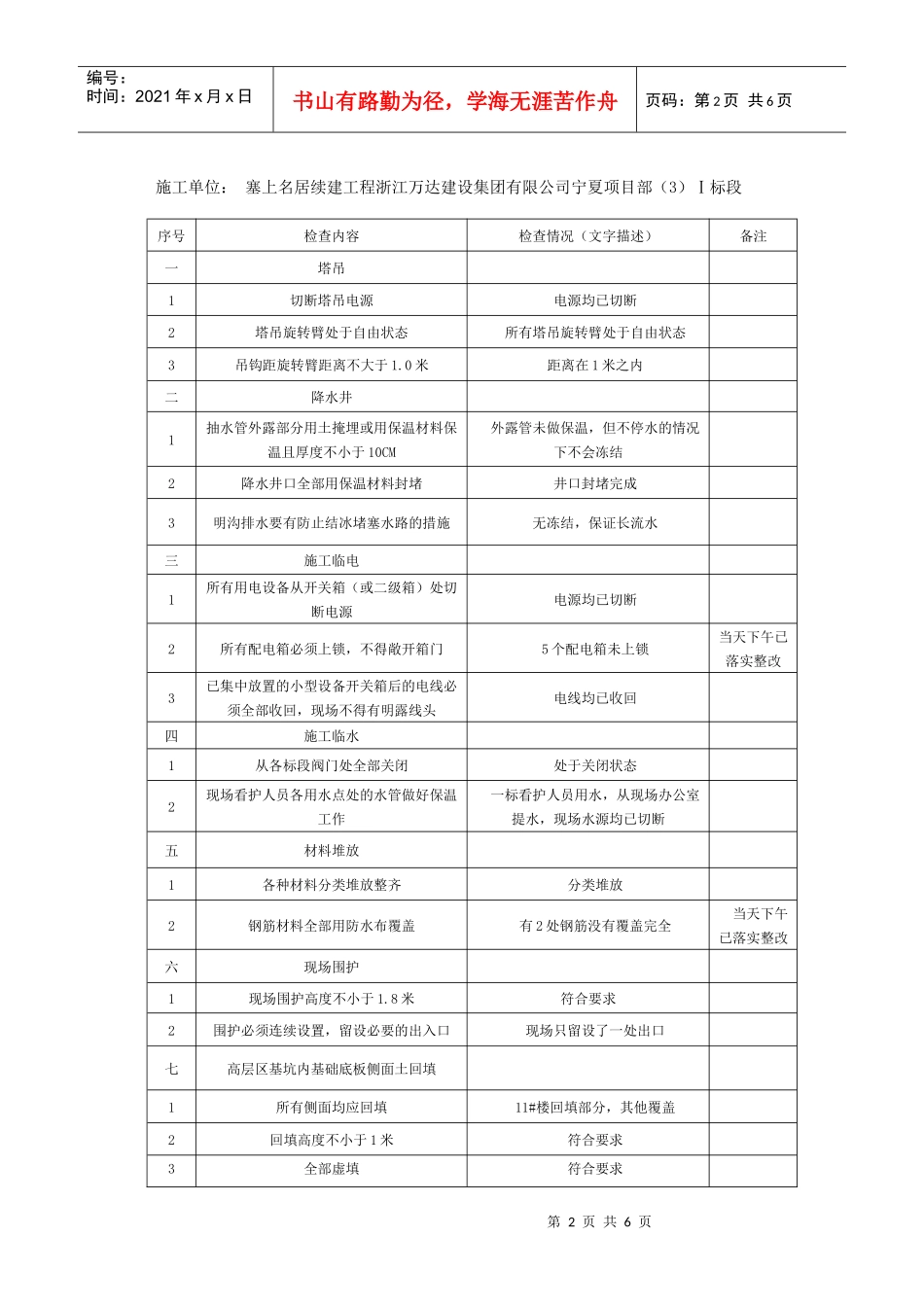 停工前安全检查报告_第2页