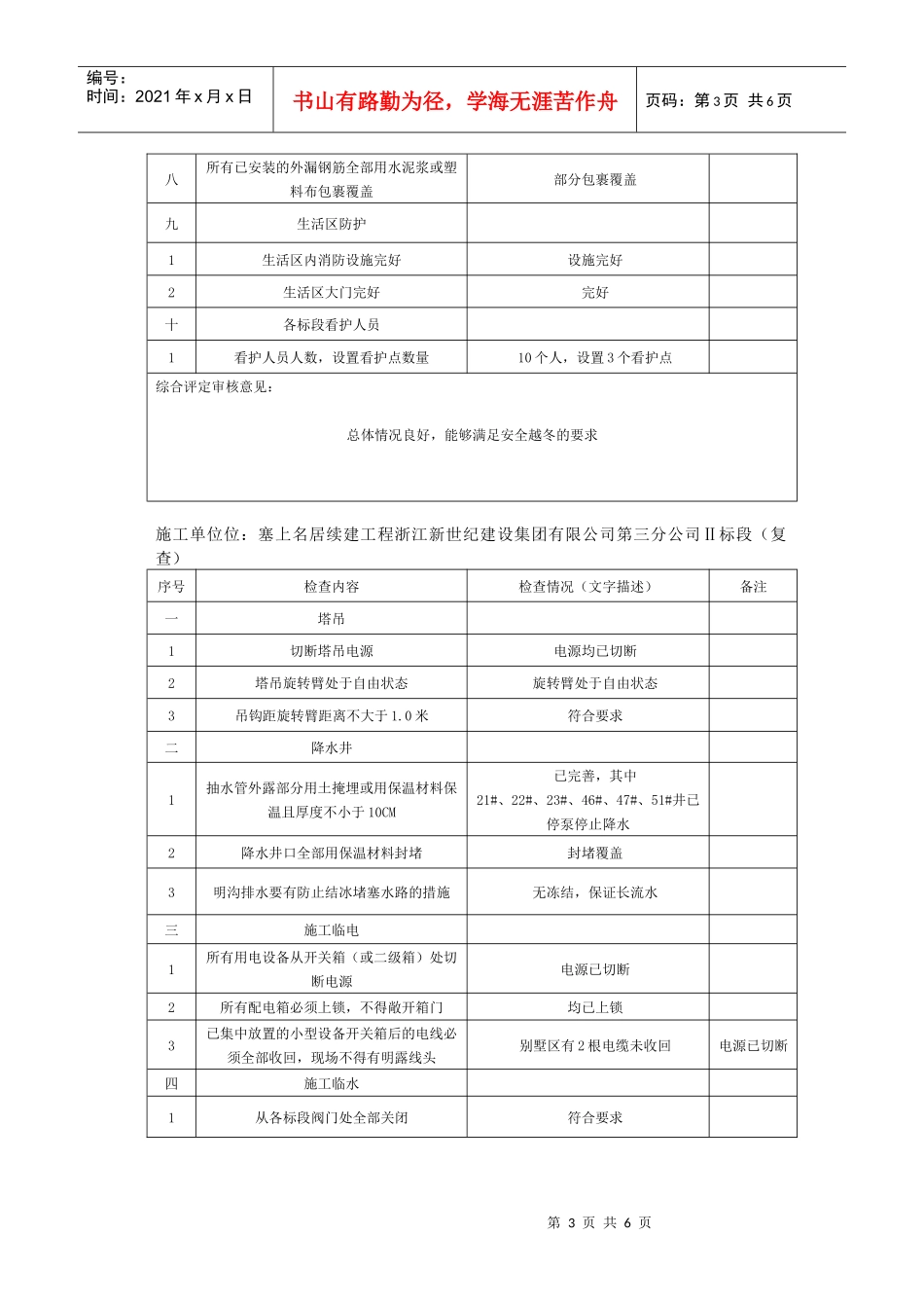 停工前安全检查报告_第3页