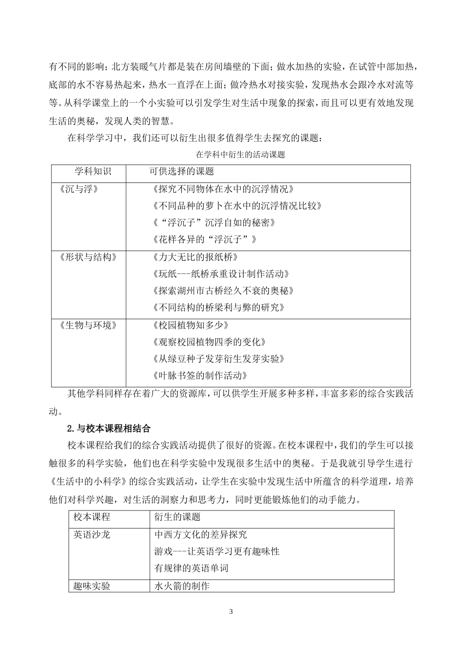 好的开端是成功的一半综合实践活动王飞_第3页