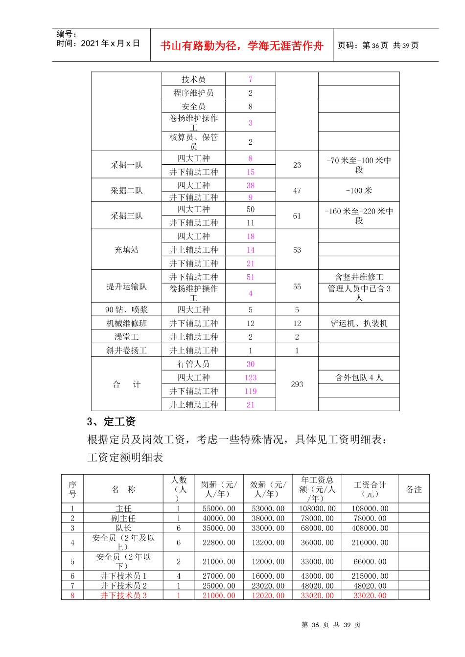 经济承包责任制车间部分_第2页