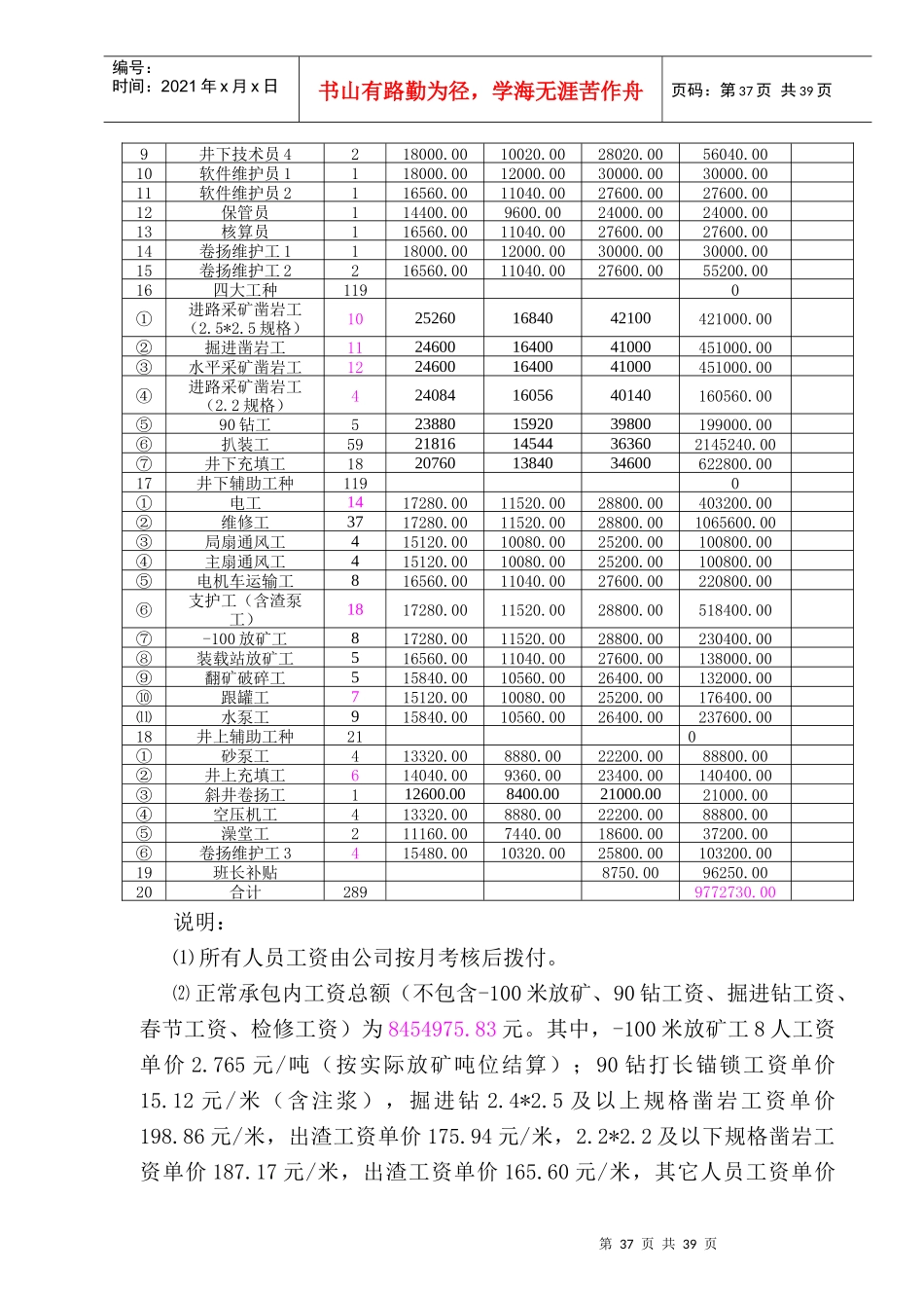 经济承包责任制车间部分_第3页