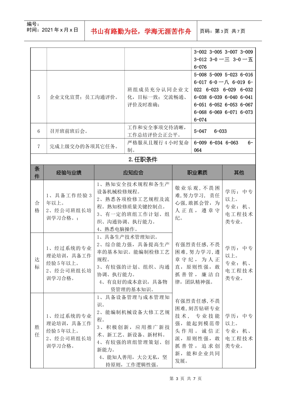 天车维修班长岗位职责_第3页