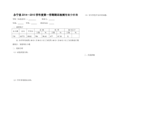 2014-2015卷面分析