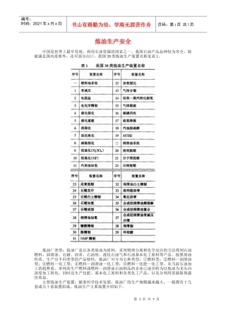 炼油生产安全(含各装置主要工艺简介)