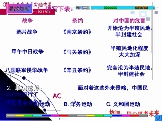 第6课洋务运动