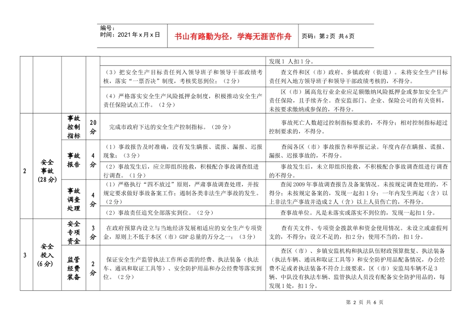 各区（市）政府安全生产目标责任考核实施细则_第2页
