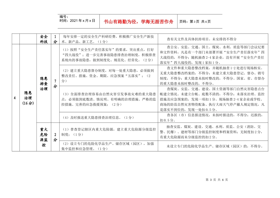 各区（市）政府安全生产目标责任考核实施细则_第3页