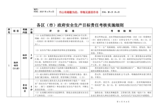 各区（市）政府安全生产目标责任考核实施细则