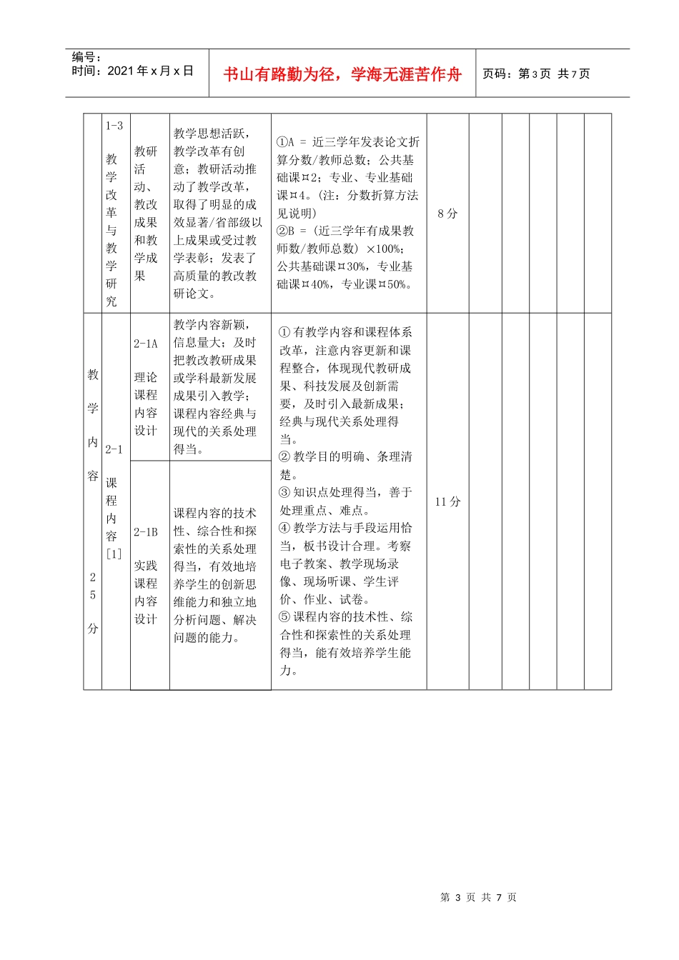 某学院精品课程评估指标体系介绍_第3页