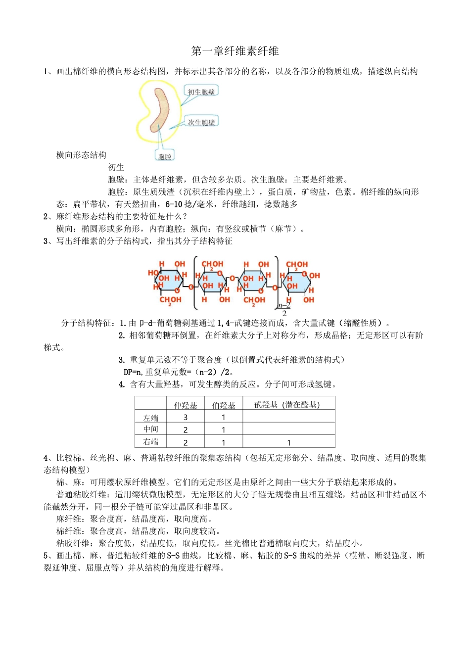 纤维化学与物理_第1页