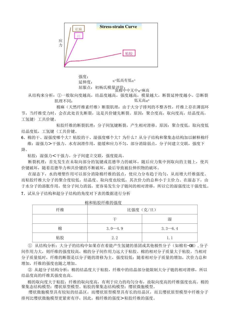 纤维化学与物理_第2页