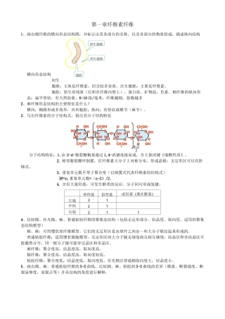 纤维化学与物理