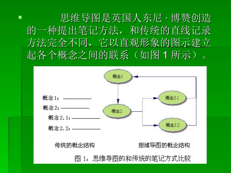 认识思维导图_第3页