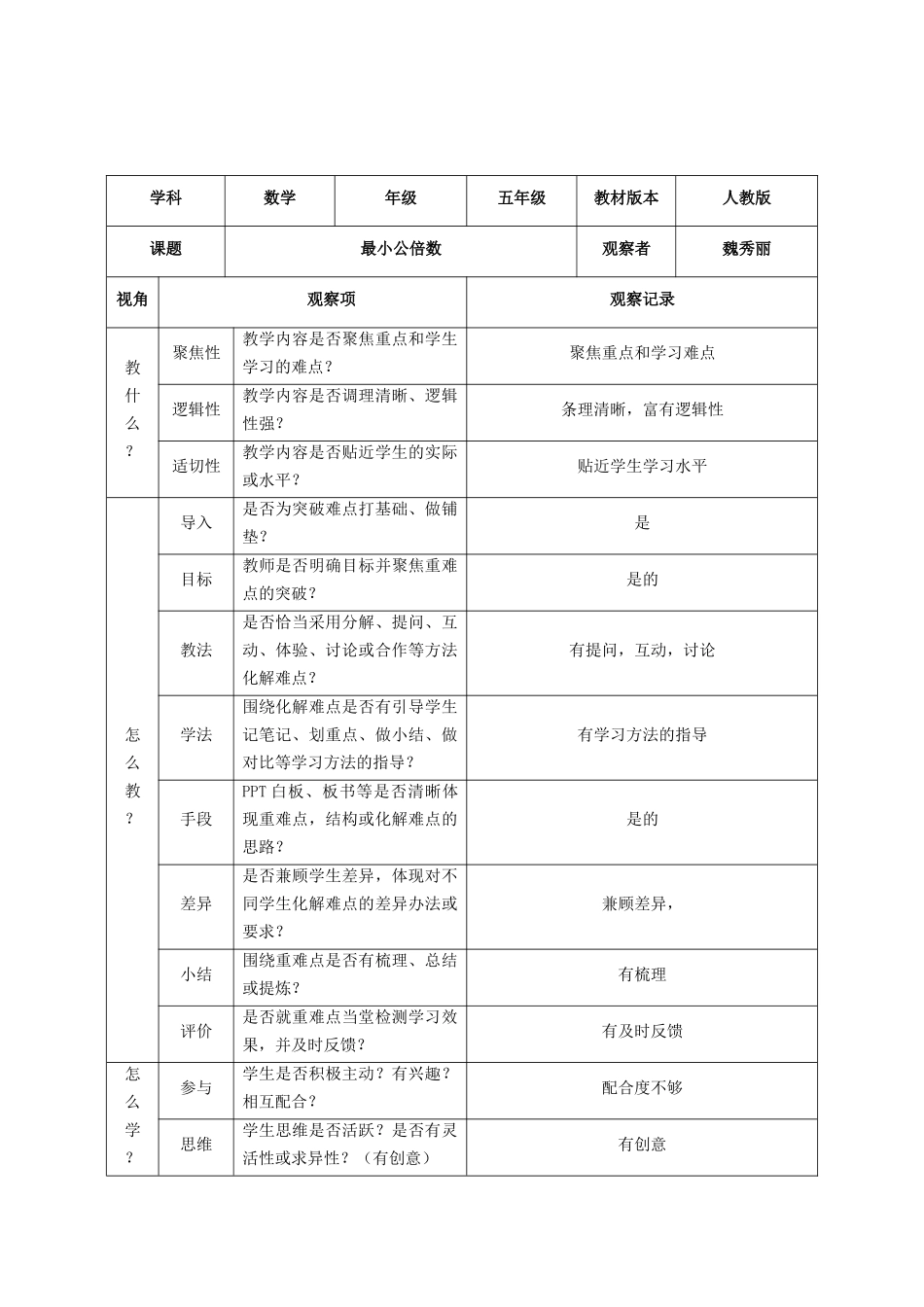 课堂观察记录表单魏秀丽_第2页
