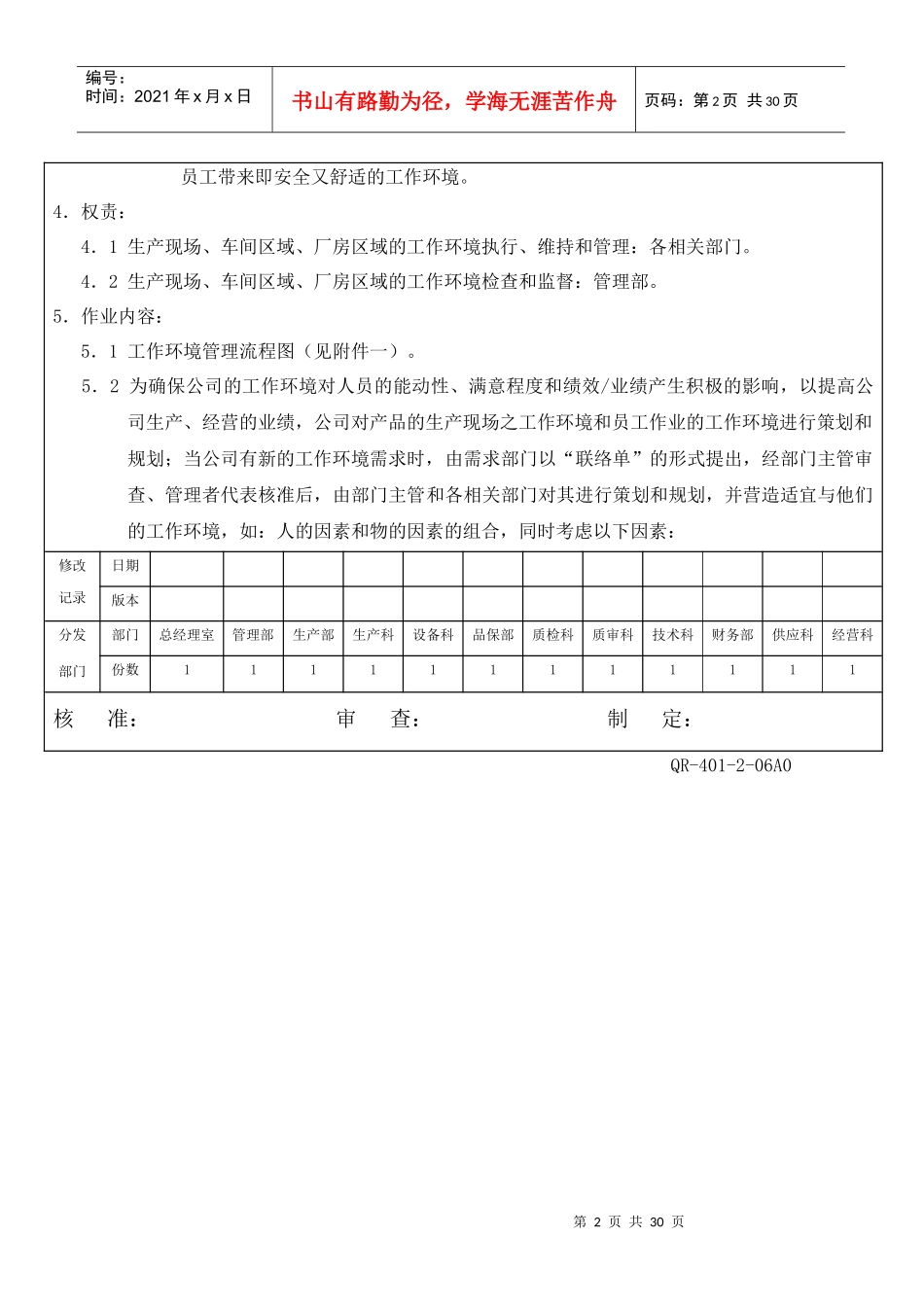 某轴承公司工作环境（6S）管理程序（DOC 36页）_第2页