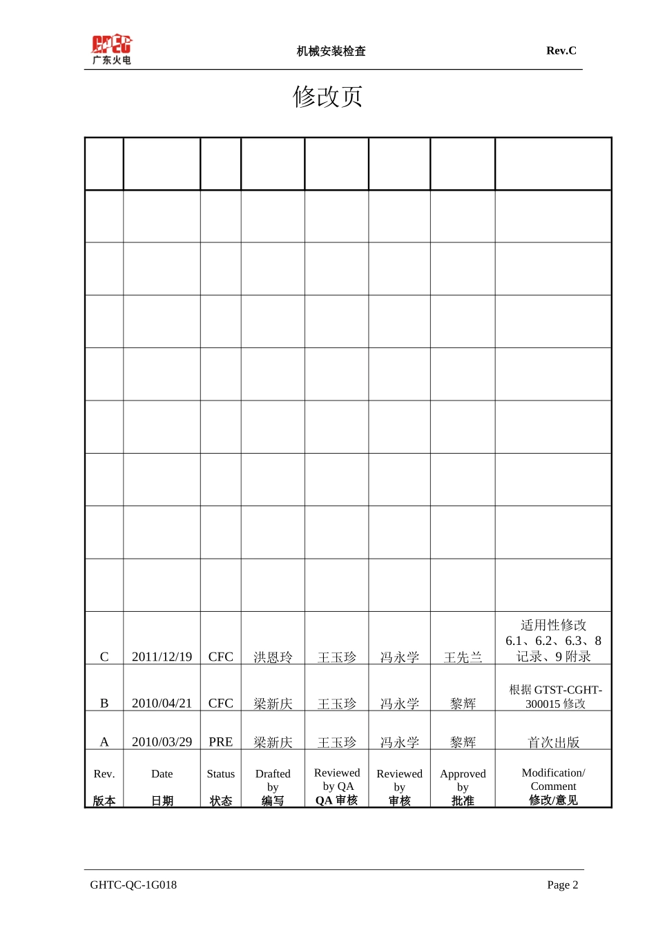 TS-N-CIEN-GHTC-QC-1G018CCFC机械安装检查_第2页