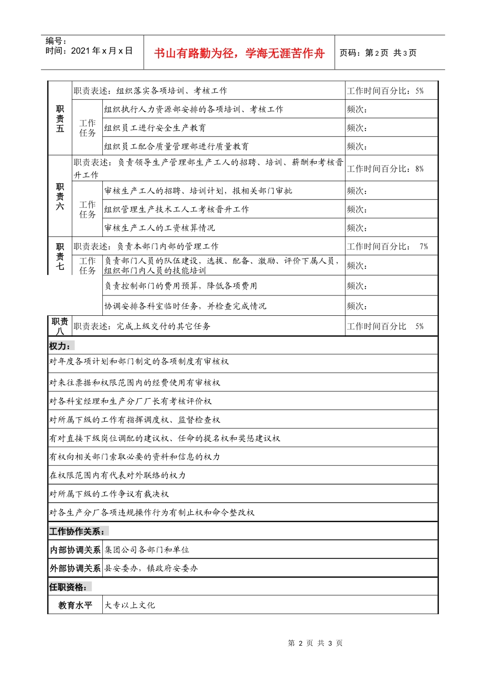 生产管理部经理岗位说明书_第2页