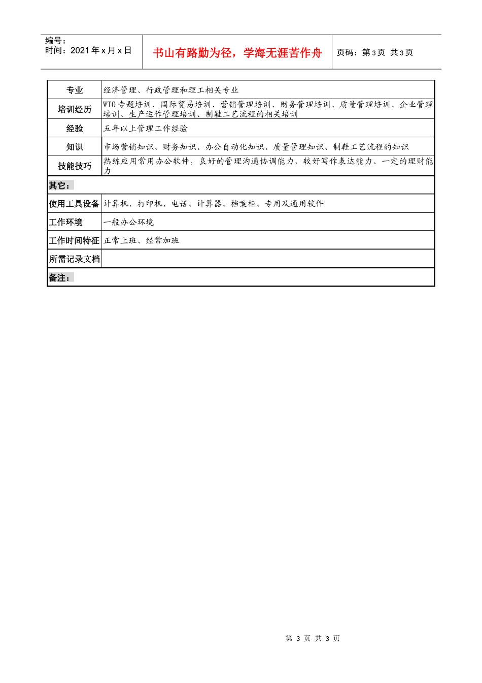 生产管理部经理岗位说明书_第3页