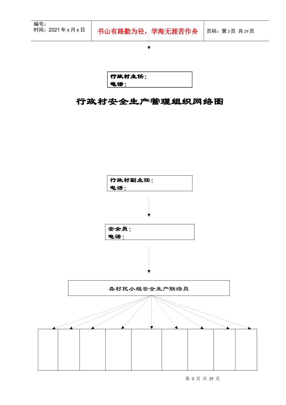 行政村安全台帐_第3页