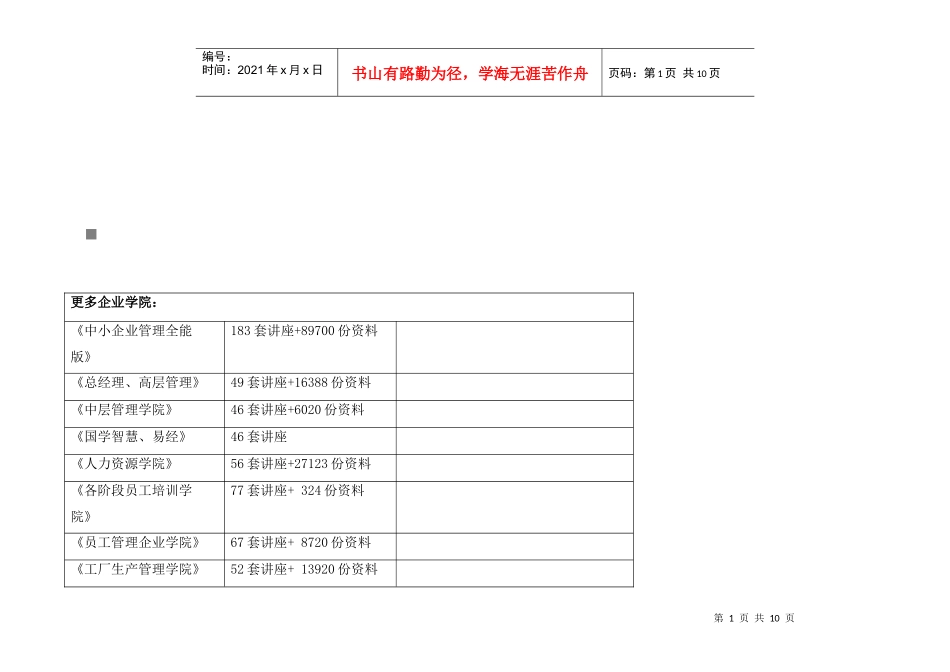 试谈炼化企业设备检查细则_第1页