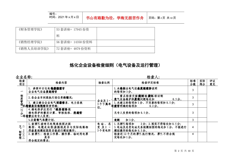 试谈炼化企业设备检查细则_第2页