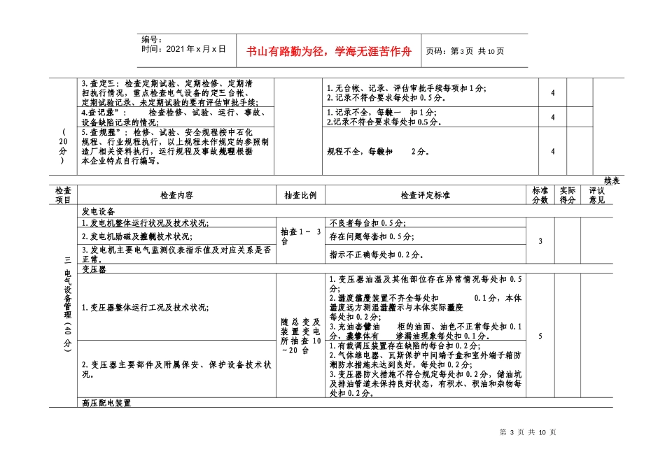 试谈炼化企业设备检查细则_第3页