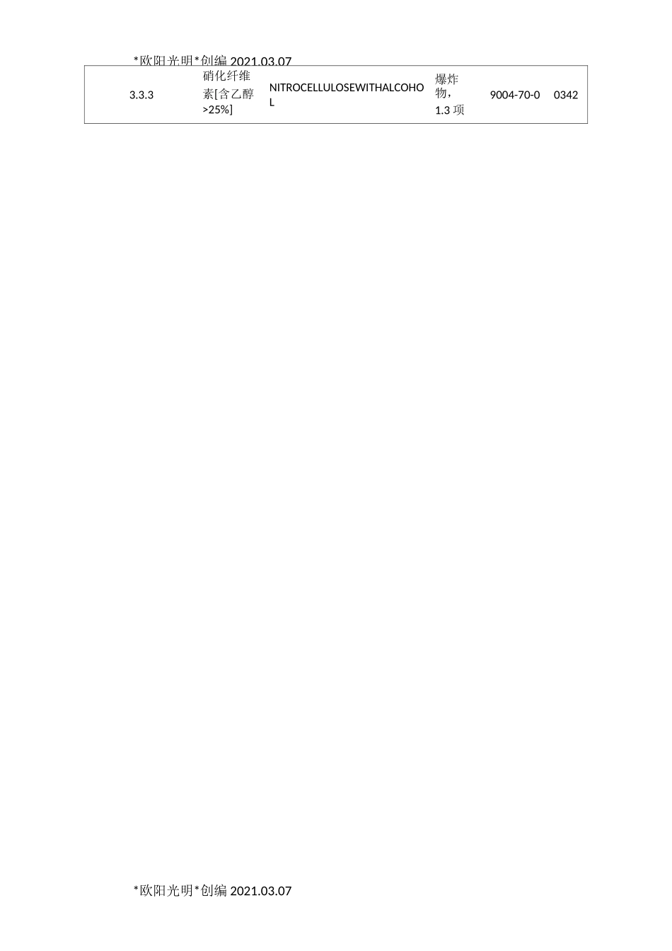 2021年易制毒、易制爆危险化学品名录_第3页