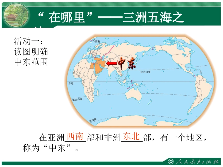 中东上课课件_第2页