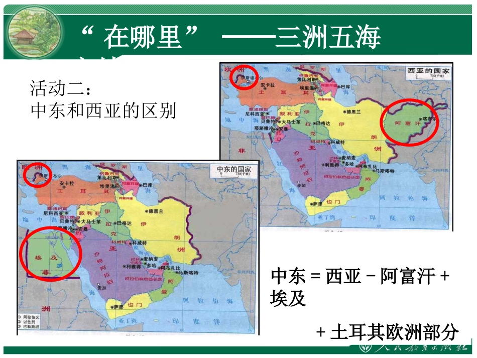 中东上课课件_第3页