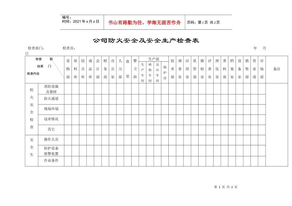 公司防火安全及安全生产检查表_第1页