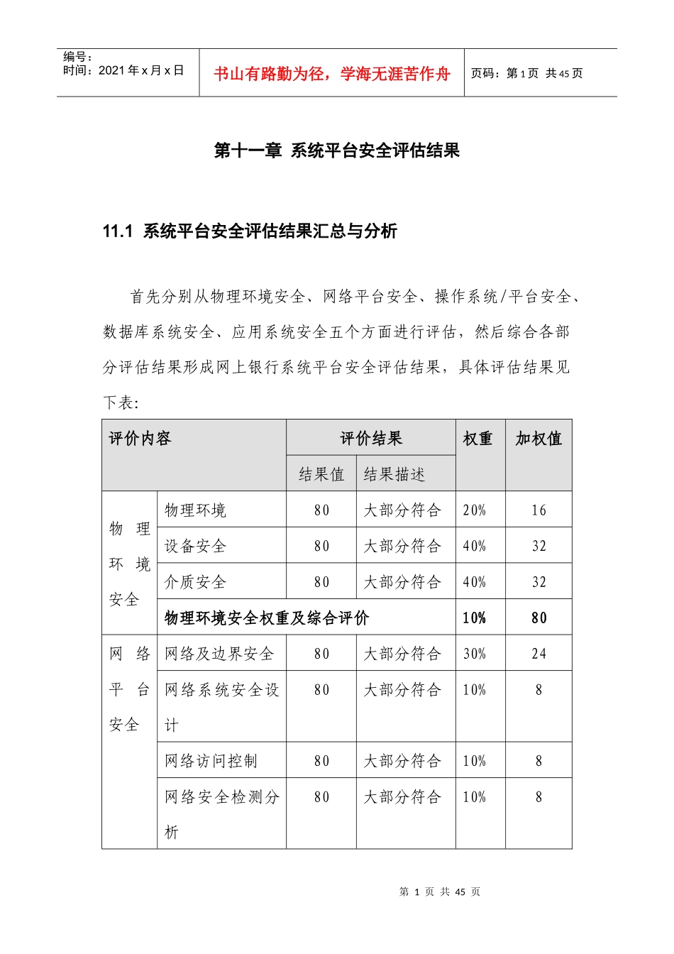 网上银行安全评估报告_第1页