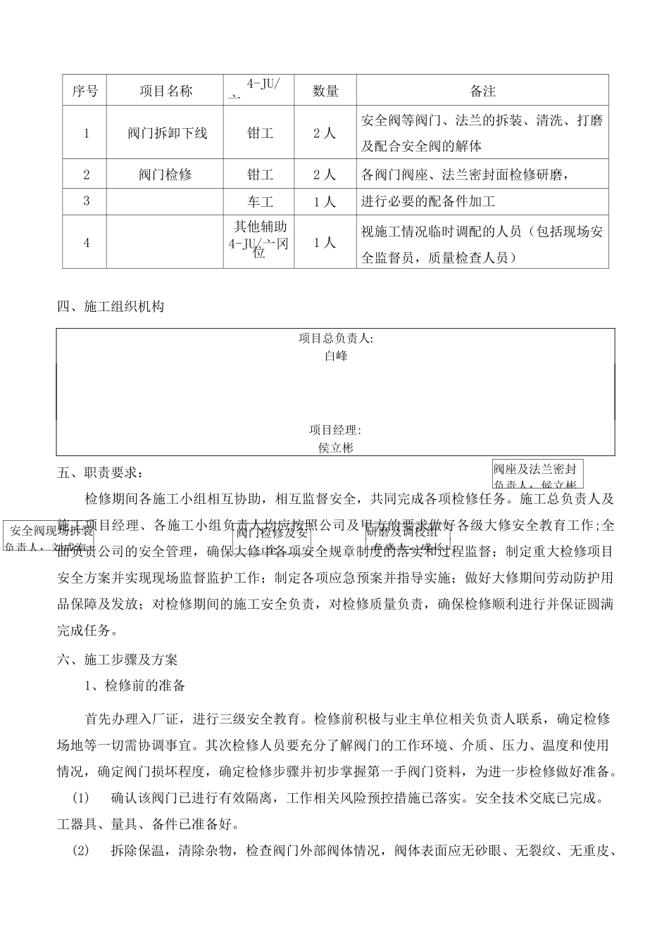 闸板阀维修方案_第3页