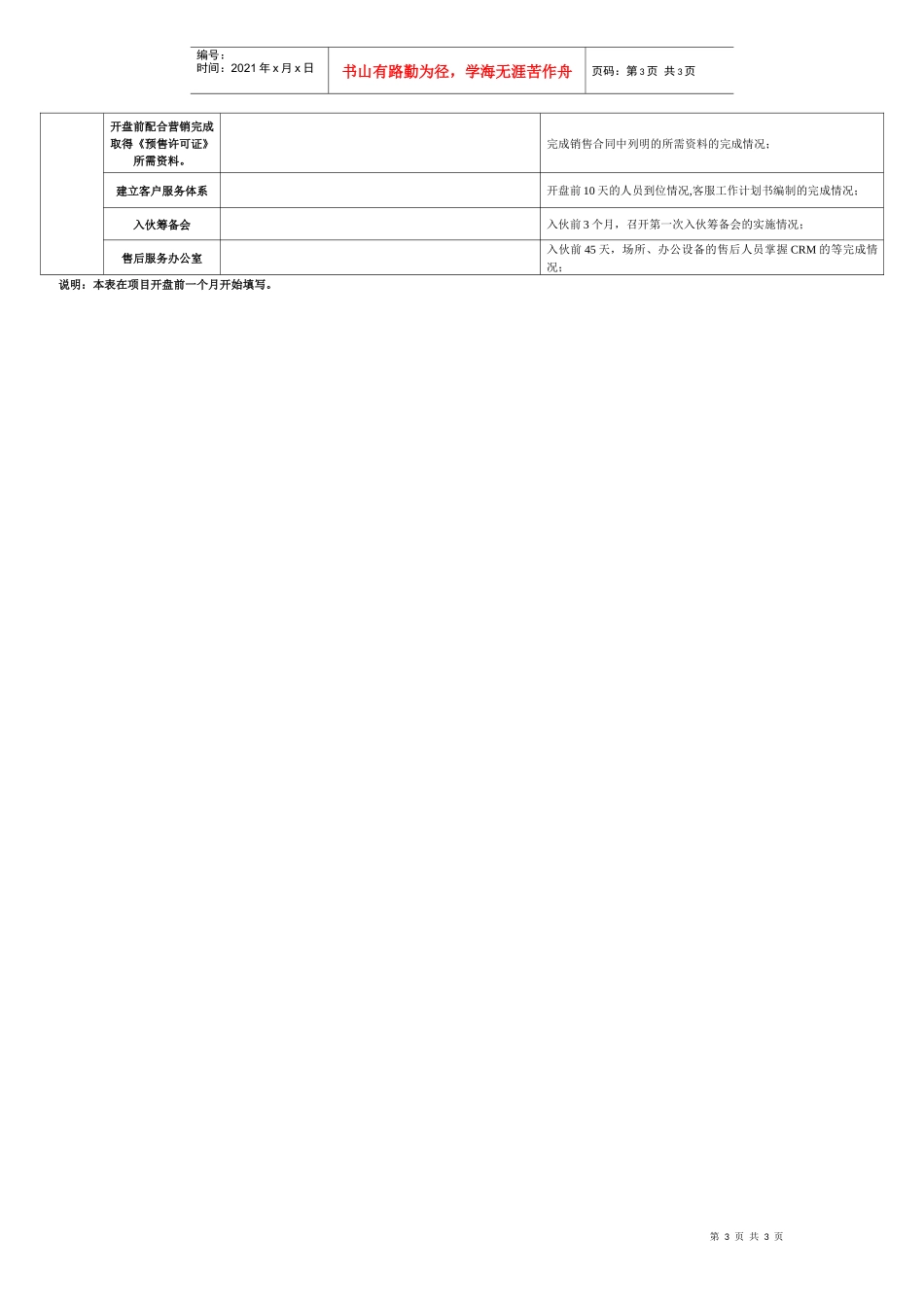 区域管理总部项目生产经营计划执行月报_第3页
