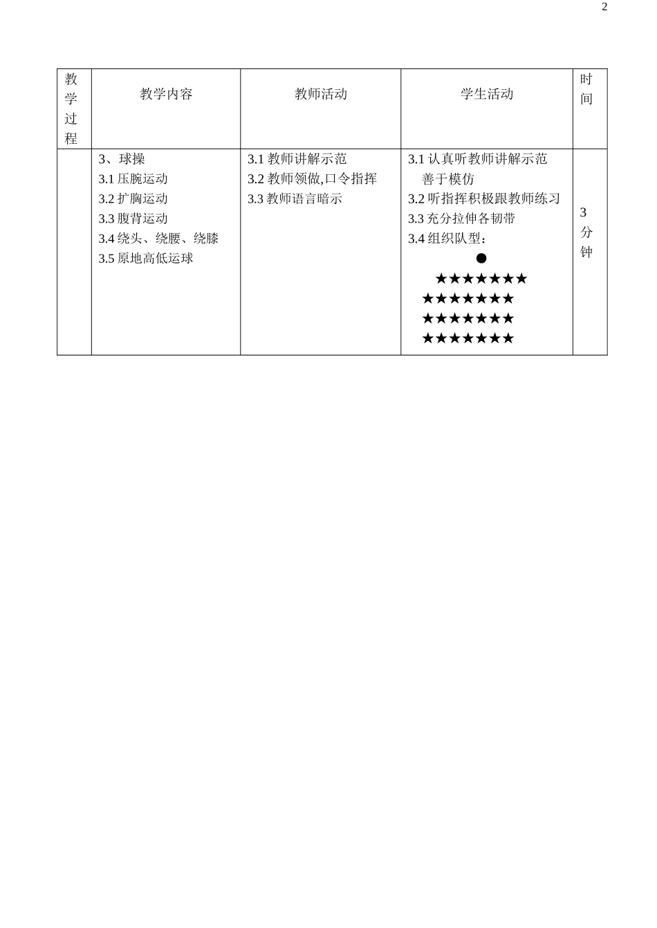 谢丙荣2015第一学期公开课(xbr)_第2页