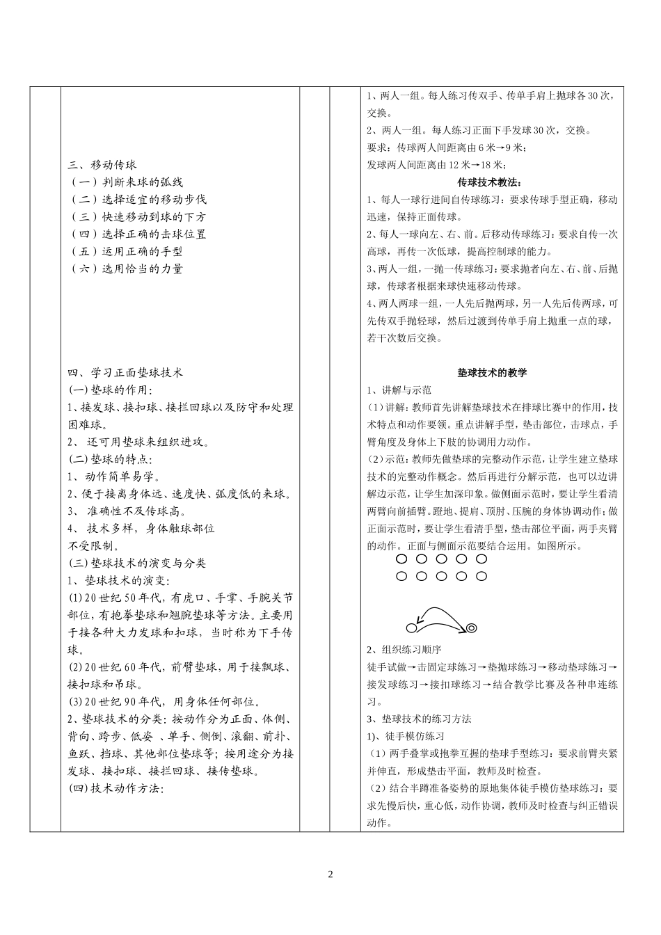 排球教案（3）_第2页