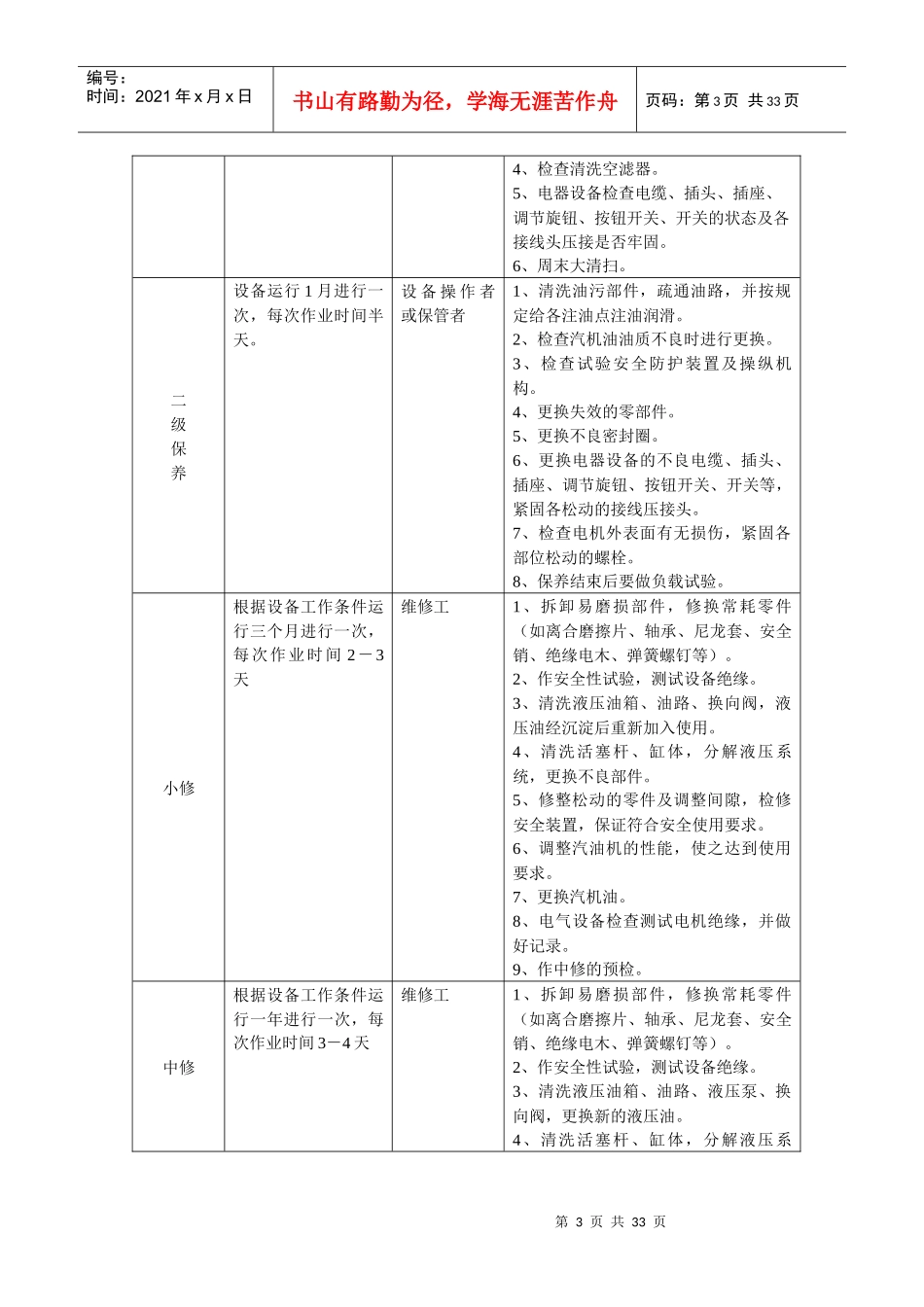 工务段养路设备检修与保养标准_第3页